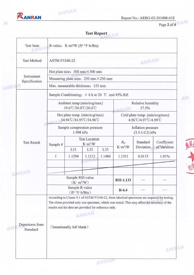 ANRAN Ultra-Light Sleeping Pad R-Value Test Report – R6